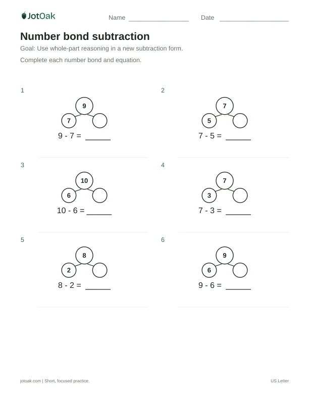 Printable Kindergarten number bond subtraction worksheet with subtraction within 10